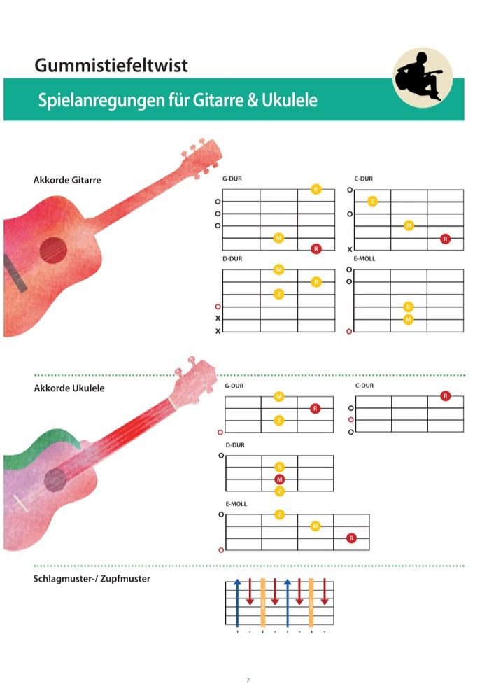 MusiKonzept Magazin (Ausgabe 1/2025)