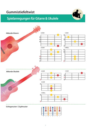 MusiKonzept Magazin (Ausgabe 1/2025)