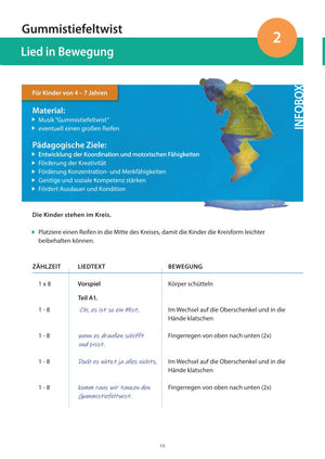 MusiKonzept Magazin (Ausgabe 1/2025)
